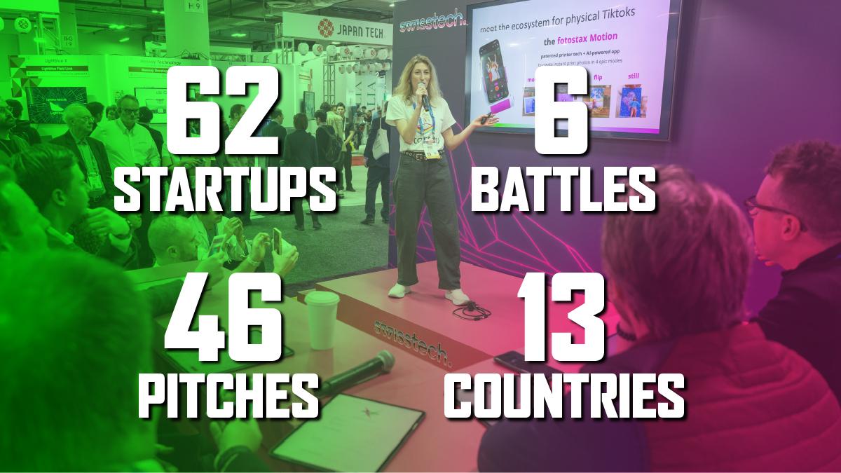 GDTB - CES - Key numbers