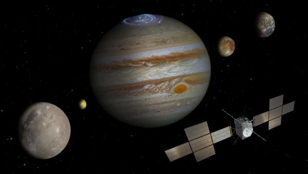 Exploring Jupiter with Juice space mission